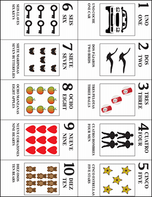 flashcards for numbers 1 to 10 in English and Spanish